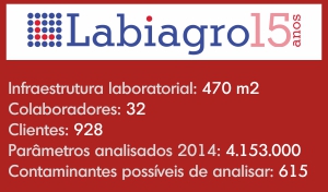 Labiagro celebra 15 anos